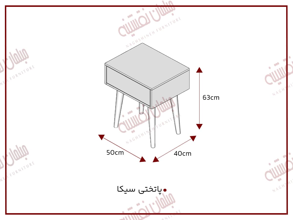 پاتختی سیکا